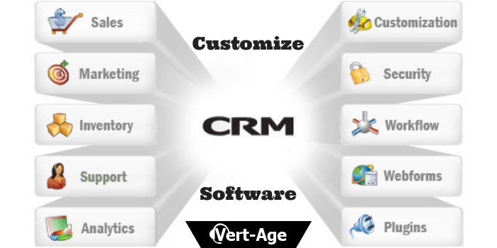 customize-crm-software-solution