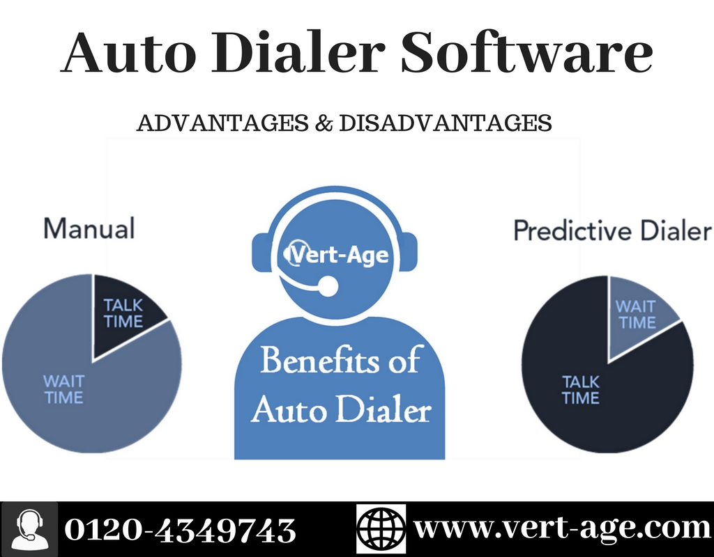 auto-dialer-software