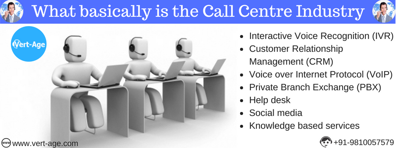 what-basically-is-the-call-center-software